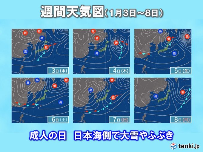 前半(2日～9日)　成人の日は日本海側で荒れ模様