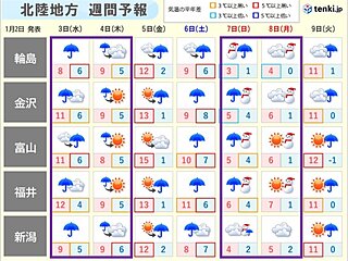 北陸の被災地　4日にかけて大雨　7日～8日はまとまった雪の恐れ