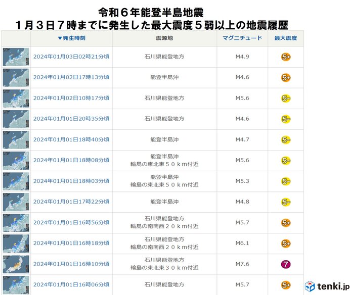 令和6年能登半島地震　最大震度5弱以上は12回