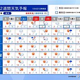 2週間天気　3連休は強い寒気　日本海側は雪　北陸で降雪量が多くなる恐れ　厳寒に