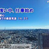 今日4日　風の強い仕事始め　気温ほどの暖かさなく