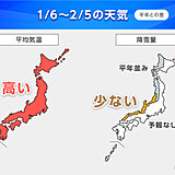 1か月　寒さ厳しい「寒中」も全国的に気温高め　北陸の雪は少ない傾向