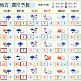 北陸　6日～7日は警報級大雨の可能性　再び土砂災害に警戒