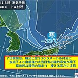 北陸　土砂災害に警戒　7日夜間は輪島上空に氷点下40度の強烈寒気が南下で広く降雪