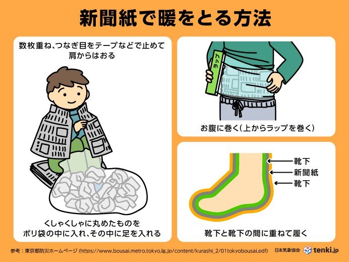 真冬の避難　低体温症やエコノミークラス症候群等に注意