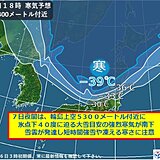 北陸被災地　7～8日は強烈寒気の南下で積雪状態に　新潟・富山を中心に警報級大雪も