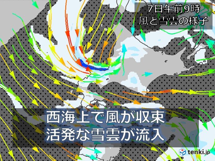 風が収束、活発な雪雲が形成され次々と北海道へ流入