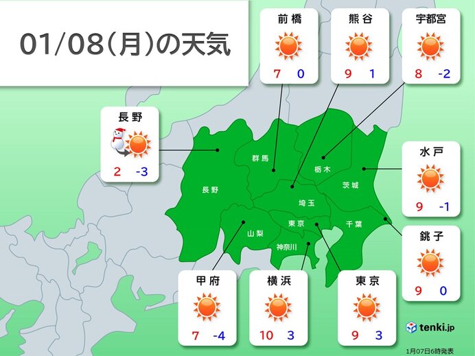 8日(成人の日)にかけて大雪に警戒