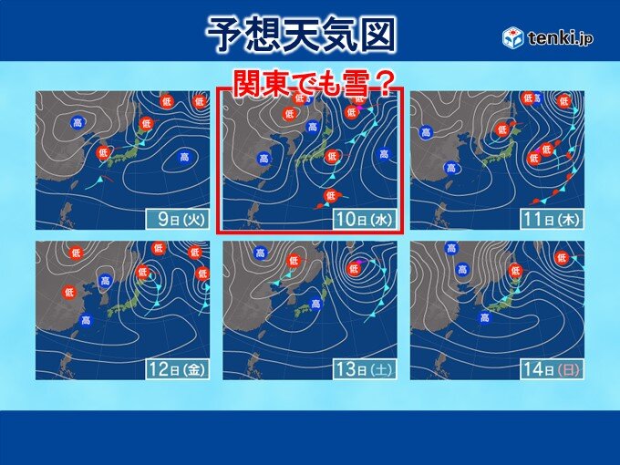 1週目(8日～14日)10日と11日は関東でも雪か?