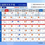 被災地では雪や雨が続く　10日は広い範囲で天気崩れる　東京都心も雪の可能性?