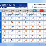 2週間天気　北陸は雪や雨の日が多い　10日～11日は東京都心でも雪がまじる可能性