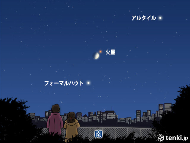 今夜は月と火星が接近　土日はしし座流星群