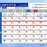 2週間天気　日本海側は雪や雨　北陸の被災地で雪が増えるおそれも