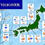 今日10日　西日本と北陸は雨や雷雨　北海道と東北は雪や吹雪で厳しい寒さ