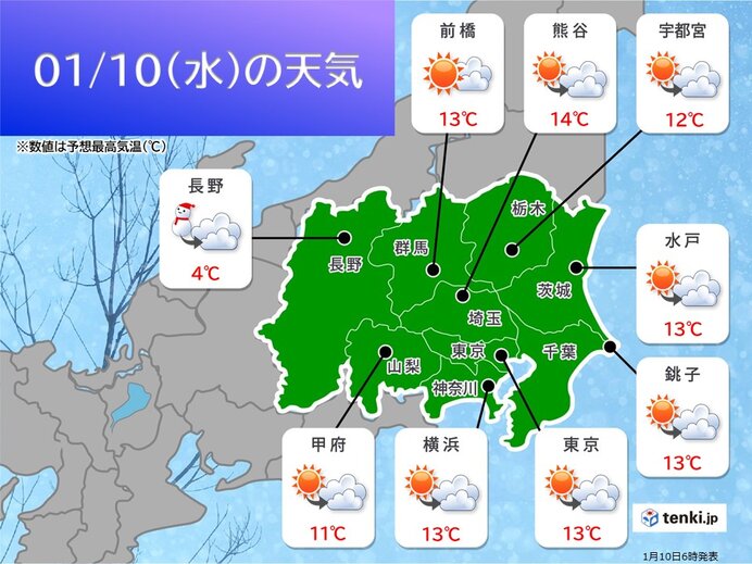 今日10日の関東 午後は北風ヒンヤリ 夜遅くは南部で雨 明日11日は