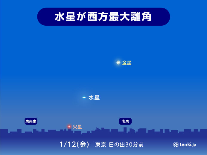 明日12日　未明～明け方　水星が西方最大離角　南東の低い空に注目