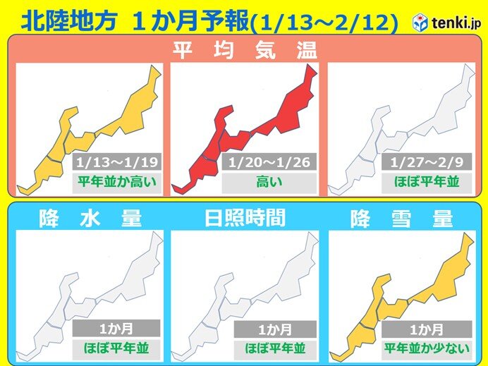 気象台発表の1か月予報