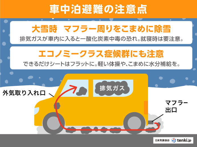 北陸　明日13日(土)にかけて雨から雪へ　大雪の際の注意点