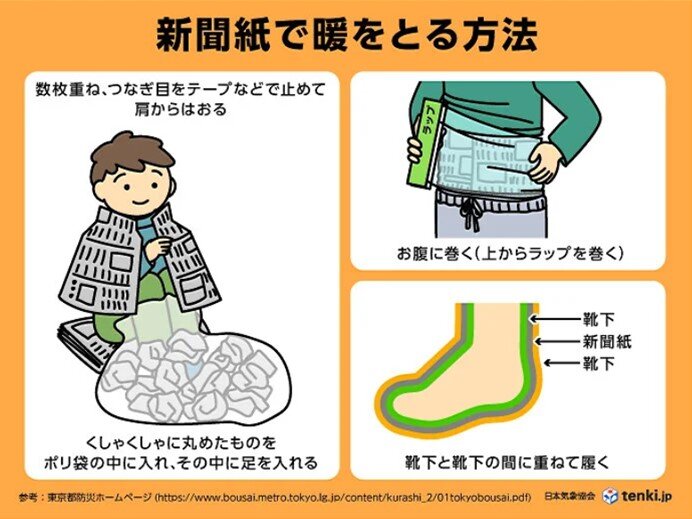 寒さ対策　被災地で暖をとるポイント