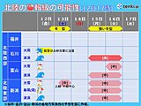 北陸　土砂災害に警戒　13日は被災地でも再び積雪　16日頃は強い冬型で警報級大雪