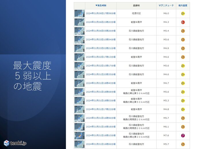 令和6年能登半島地震　震度5弱以上は16回