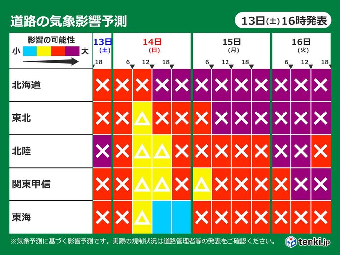 道路の気象影響予測 　16日まで大雪や猛吹雪による影響大　車の立ち往生に警戒