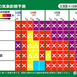 道路の気象影響予測 　16日まで大雪や猛吹雪による影響大　車の立ち往生に警戒