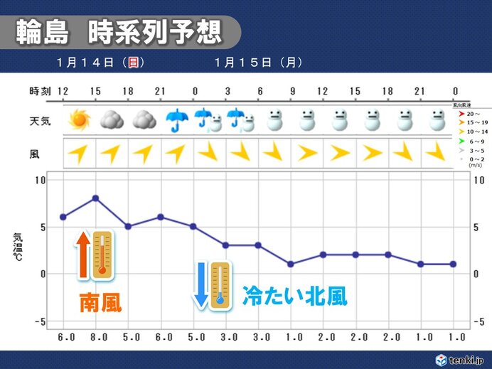 午後　日本海側は天気下り坂