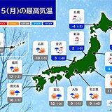 今日15日～16日　風が強く　北海道～北陸は凍える寒さ　関東以西も真冬の寒さに