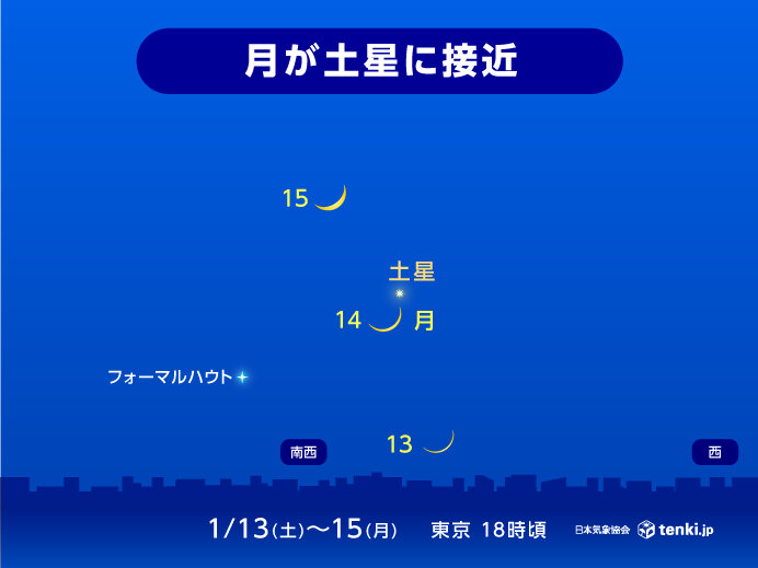 今週は月が土星と木星に接近　太平洋側を中心に冬の天体観測のチャンス