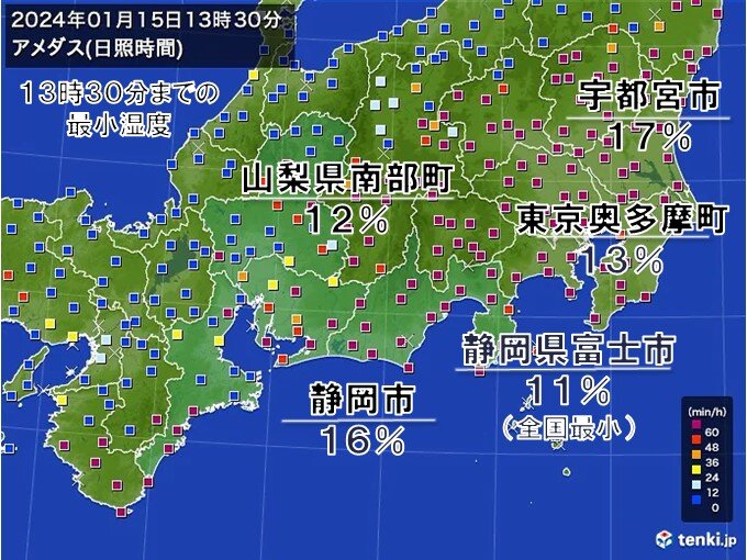 空気カラカラ　東京、栃木、静岡、山梨では最小湿度が10パーセント台　火の元に注意