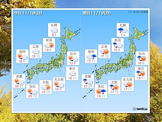 日曜は紅葉狩りのチャンス 月曜の朝は雨