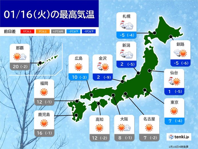 各地で厳しい寒さ　今シーズン一番も