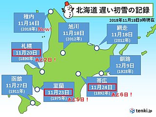 北海道 遅い初雪記録続出か?