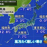 今日16日　風冷たく厳しい寒さ　明日17日朝は被災地など今季一番の冷え込み