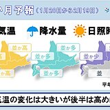 北海道　1か月予報　前半は強い寒気や冬型の気圧配置に注意