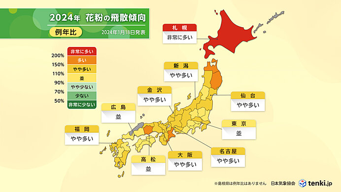 2024年春の花粉飛散量(例年比)