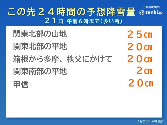 関東北部と甲信は大雪に警戒