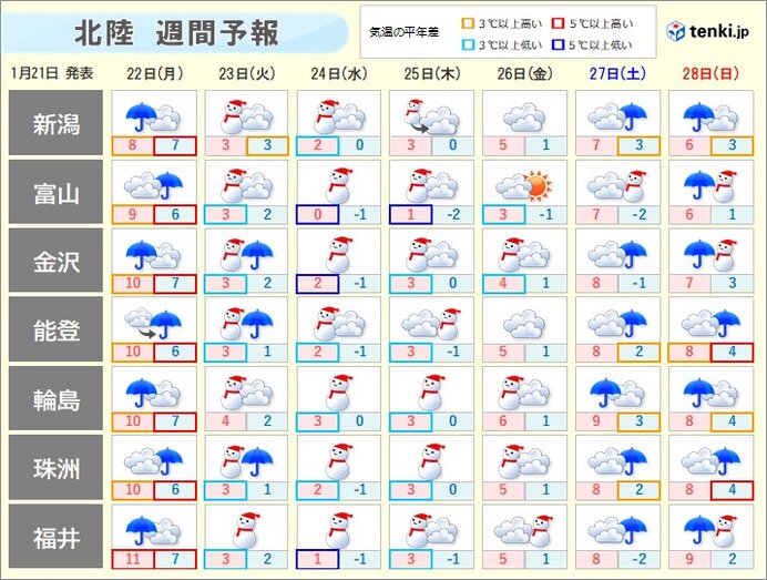 23日以降　寒気流入　大雪や低体温症に注意
