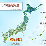 鹿児島で2日連続20℃以上　名古屋で15℃超え　火曜からは強烈寒気で気温急降下