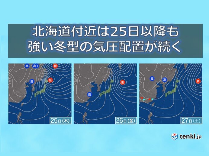 北海道付近は25日以降も強い冬型の気圧配置が続く