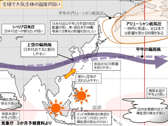 関東以西は低気圧の影響受けやすい