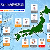 25日　日中も厳寒　東海から西　前日より気温UPでも真冬の寒さ