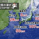 今日25日　日本海側に雪雲　交通影響に注意　明日26日も北陸以北で雪