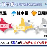 北海道の1か月予報　寒気の影響受けにくく、例年よりも雪が少ない2月に?