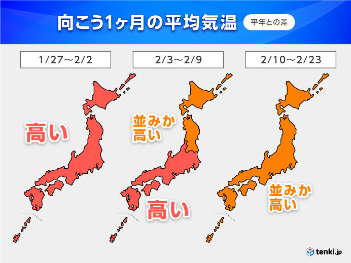 1か月　全国的に高温　早い春の訪れか　花粉の本格飛散迫る