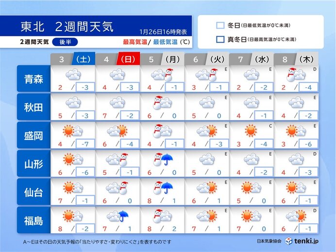 【後半】4日(日)から5日(月)は太平洋側でも大雪となる恐れ