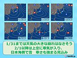 北海道　31日まで冬としては穏やかな天候　2月は寒いスタートに