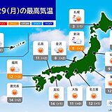今日29日の天気　九州～関東は晴れて日差しに温もり　東北・北海道は一部で雪や雨