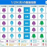 29日の服装指数　朝晩は冷え込むが　最高気温は平年より高い所が多い　最適な服装は